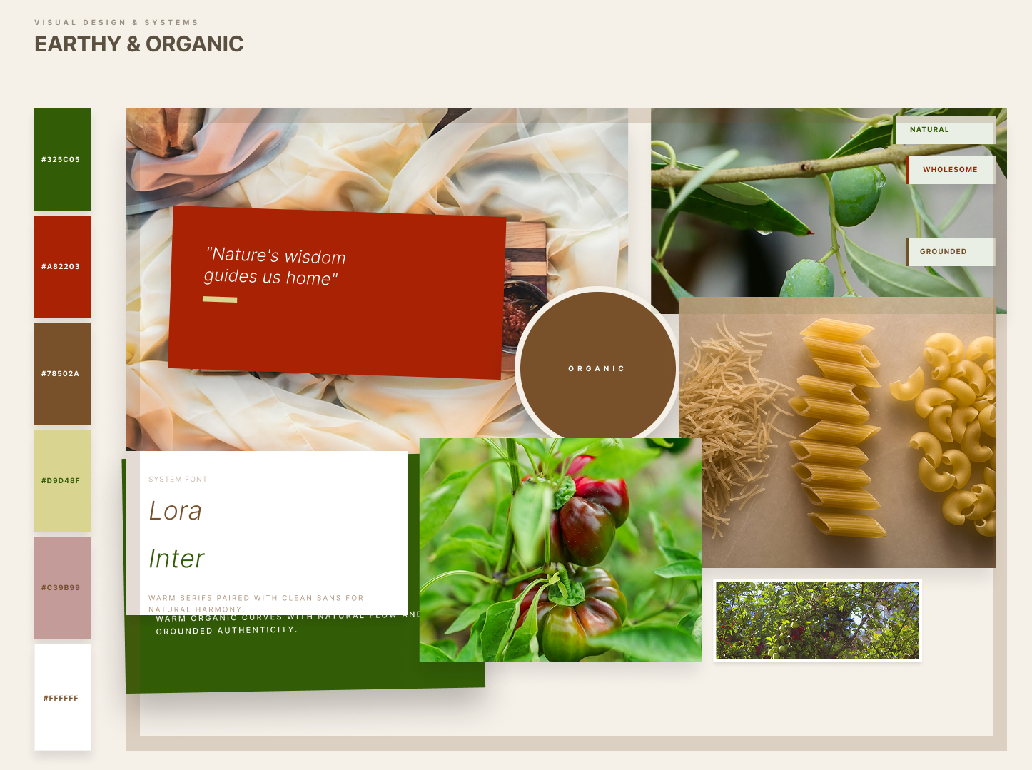 Budget Bites Moodboard