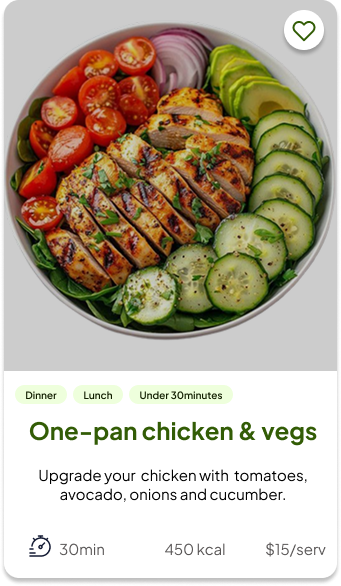 Recipe Card Component