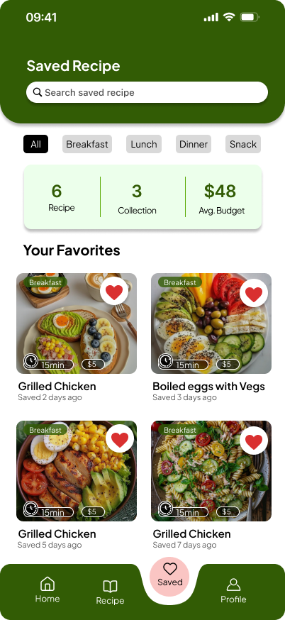 Budget Bites Saved Recipe Screen