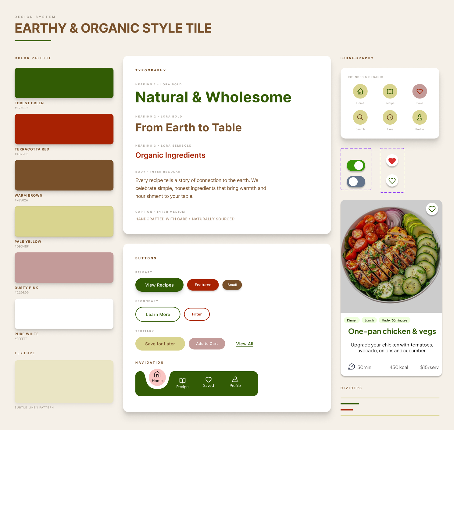 Budget Bites Style Tile