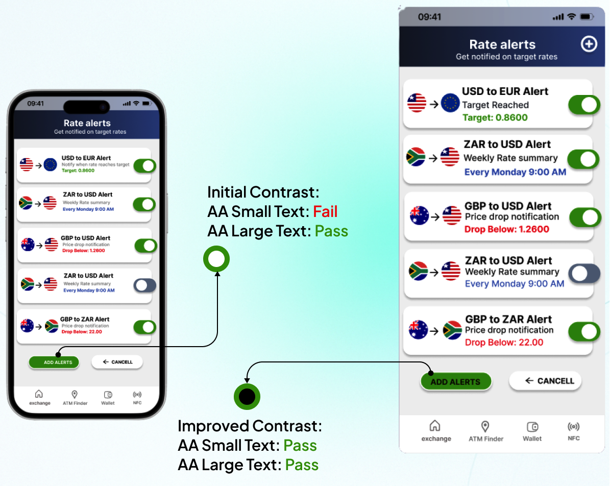Accessibility evaluation showing initial and improved contrast on the Rate Alerts screen