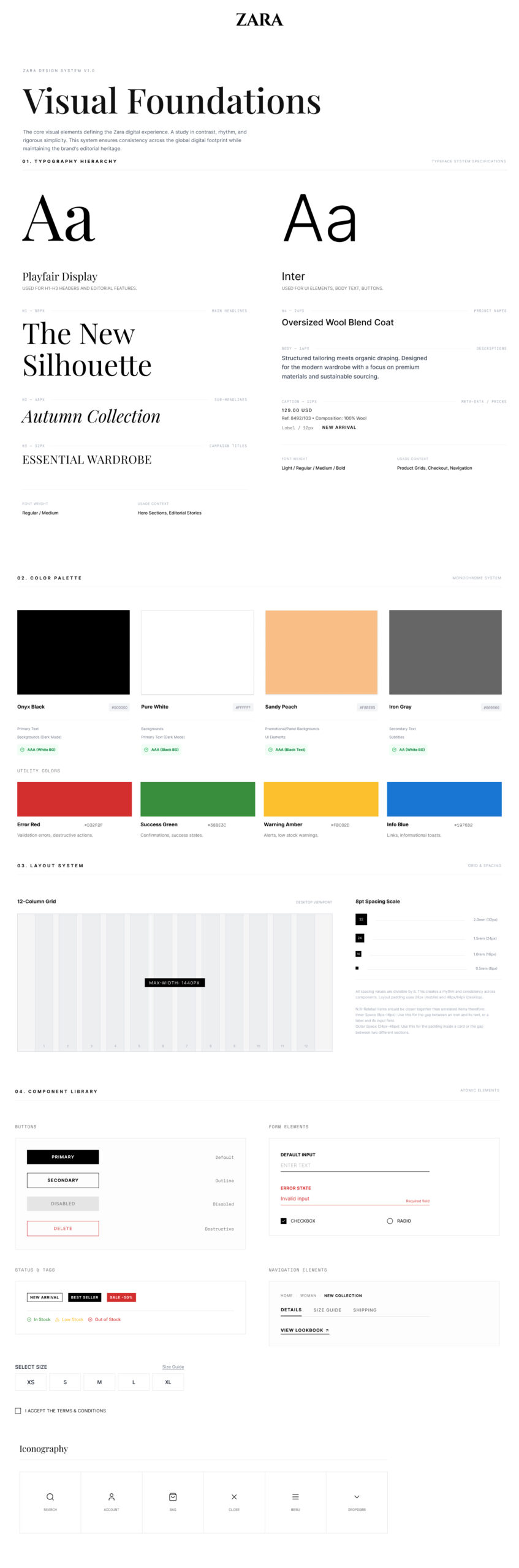 Full Visual Foundations document   Typography Hierarchy, Colour Palette, Layout System, and Component Library